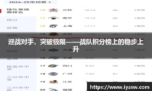 雷竞技官网平台