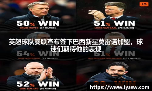 雷竞技官网平台