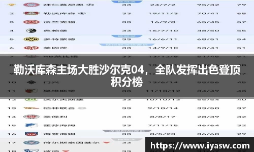 雷竞技官网，雷竞技官网app
