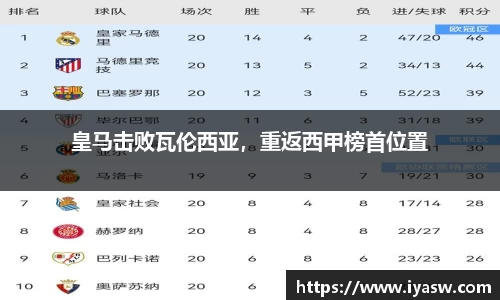 雷竞技官网，雷竞技官网app