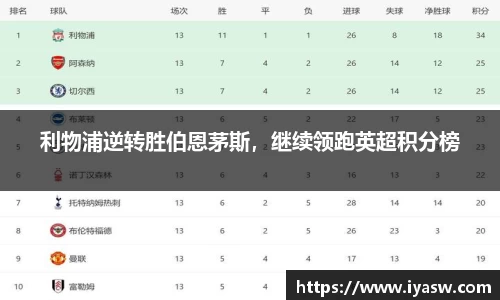 雷竞技官网网址