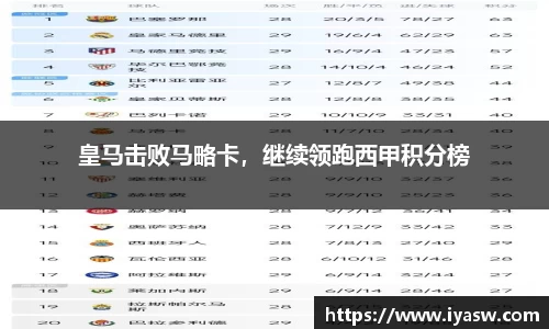 雷竞技官网，雷竞技官网app