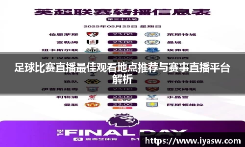 雷竞技官网平台