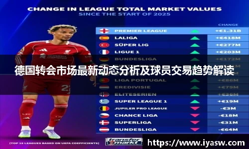 雷竞技官网平台